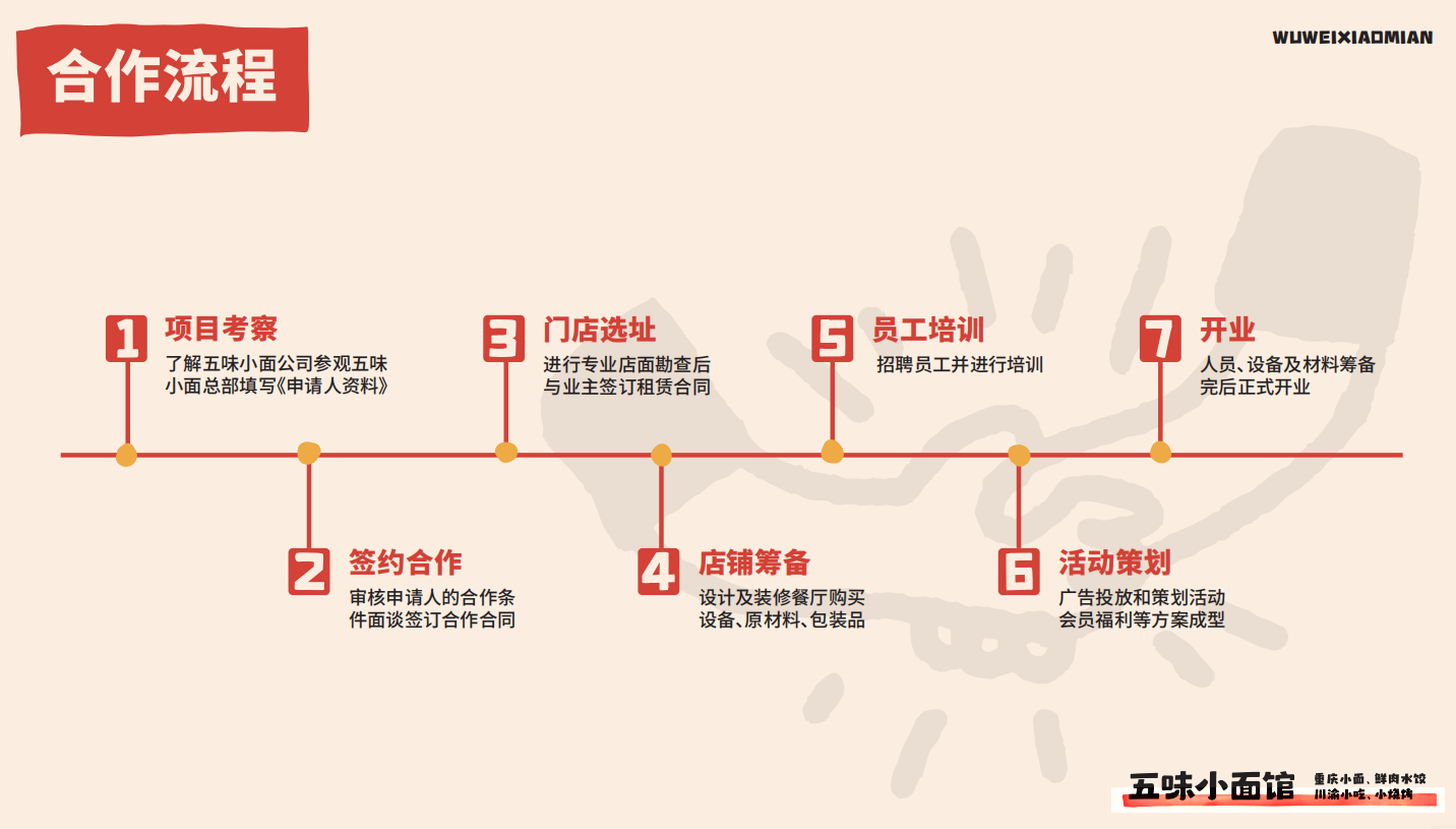 企業(yè)微信截圖_16653003227589 企業(yè)微信截圖_16653003227589
